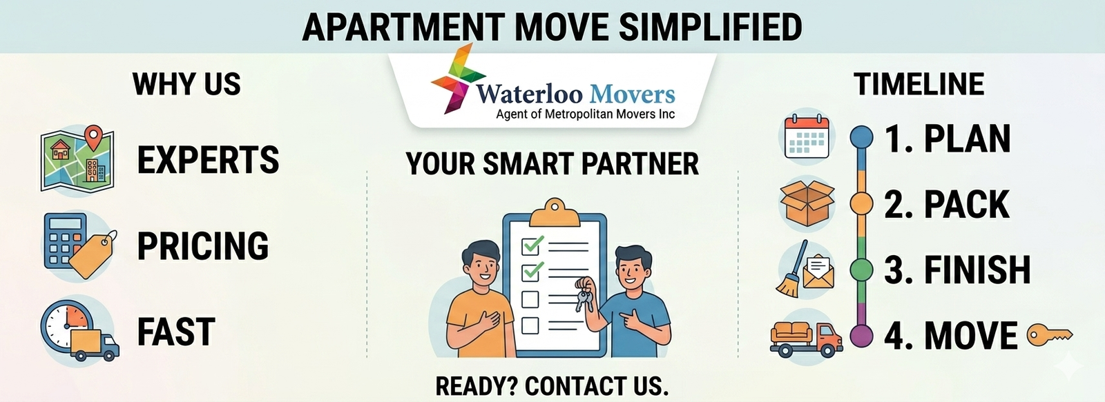 how long does it take to unpack from moving